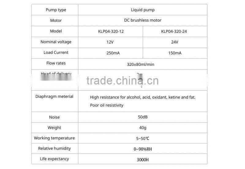 Kamoer KLP04 12/24V diaphragm pump with brushless
