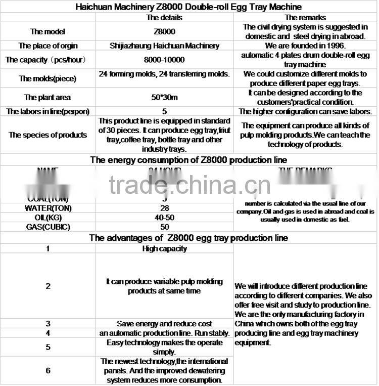 egg tray making machine paper recycling