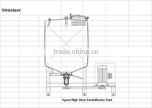 SS304 Square High Shear Emulsification Tank