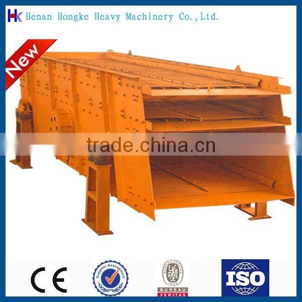 YK Series Circular Vibrating Screen Machine with Factory Price