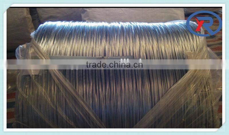 galvanized iron wire