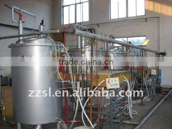 Hot sale vacuum/atmosphere coking furnace