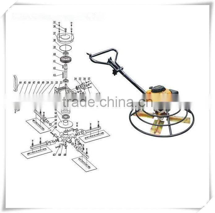 2015 Factory supply concrete power trowel for sale,wheel polishing machine,ride on power trowel for sale