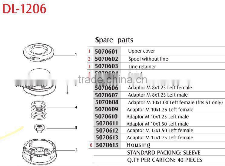 brush cutter accessories nylon grass cutter head