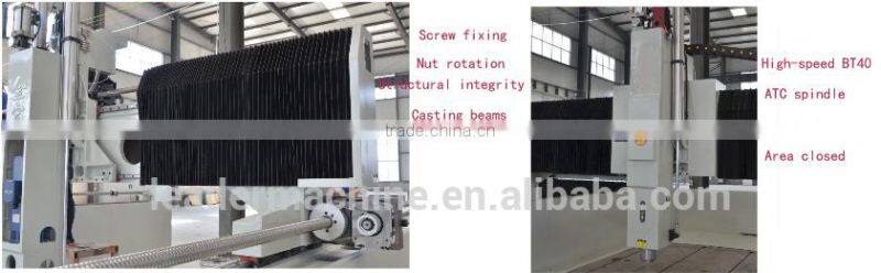 CNC3525 Z1000 Three-axis gantry axis machining center moving mold series