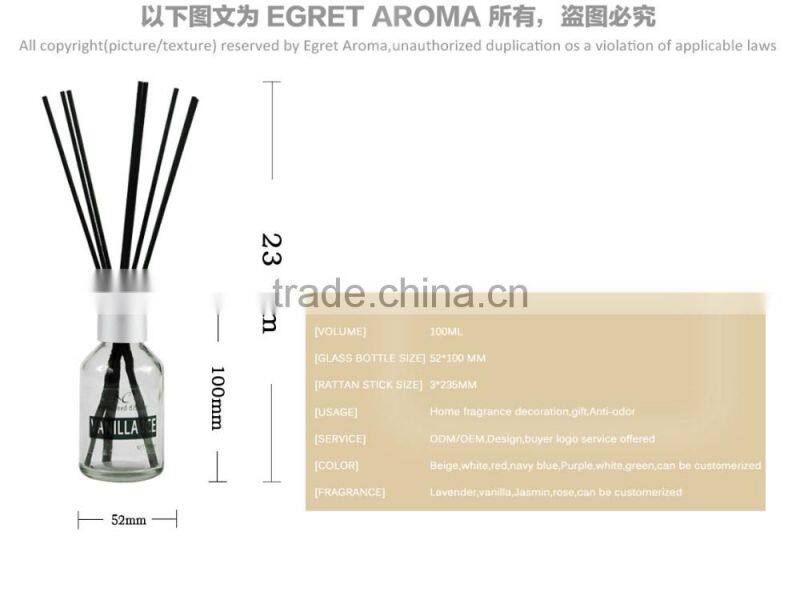 100ml Round shape aroma scented fragrance reed diffuser with Rattan/fiber stick