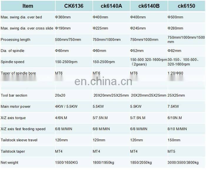 ck6432 high precision flat bed metal cnc lathe with bar feeder