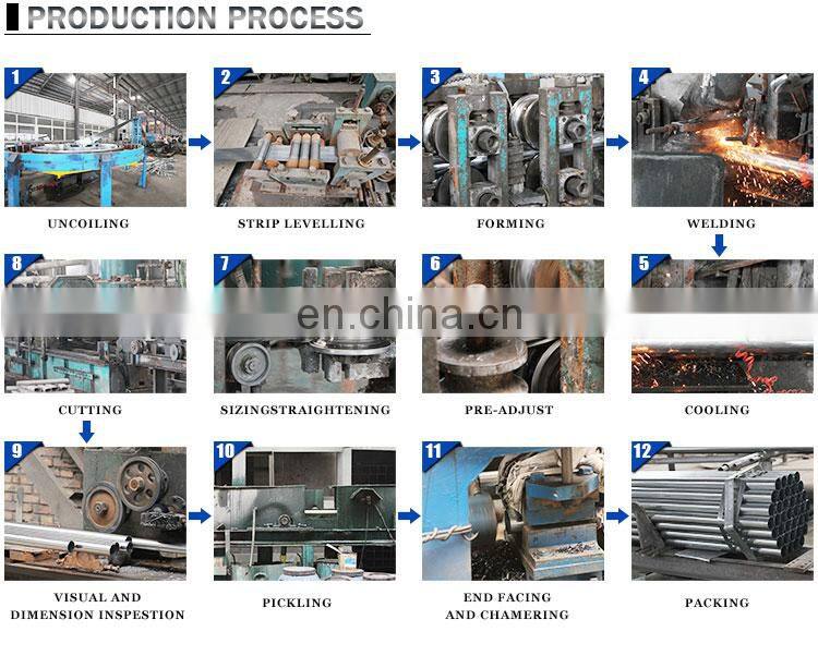 pre galvanized door steel frame scaffolding set