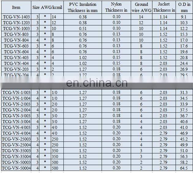 Hot sell UL1277 shielded unshielded multi-conductor EPR/CPE tray cable with ground POS SPOS