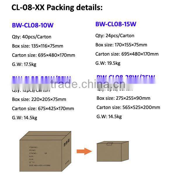 Recessed round Downlight 15w 20w 25w 35w