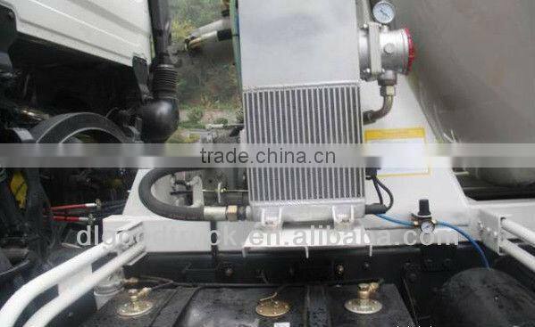 New concrete mixer truck 9-10CBM HOWO 6x4