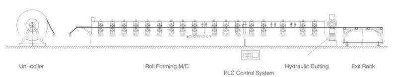Double layer roof sheet roll forming machine