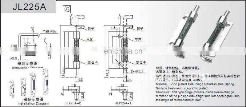 JL225A Zinc Coated Steel Industrial Spring Hinge