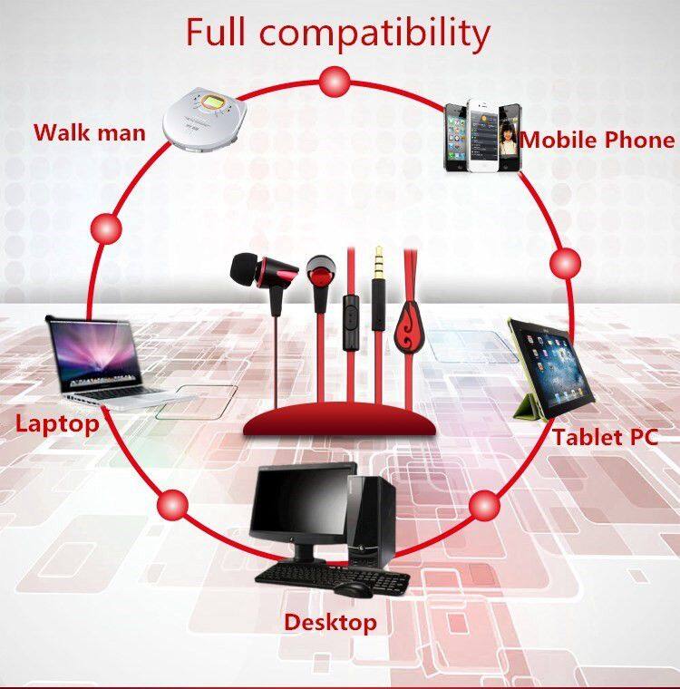 Newest High Quality Wired Stereo Super Bass MFi Earphone for iPhone with charging and listening concurrently