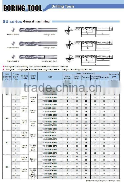 ZCCCT tungsten carbide twist drill 1534SU03-1000