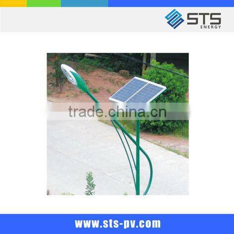 High quality 160W solar panels