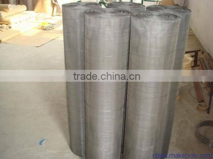 Aluminum Insect Screen