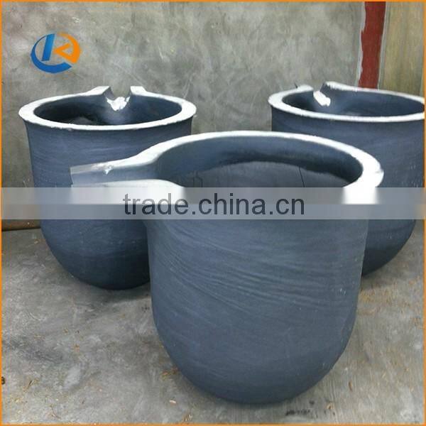 high temperature long life Isostatic Pressing Crucible