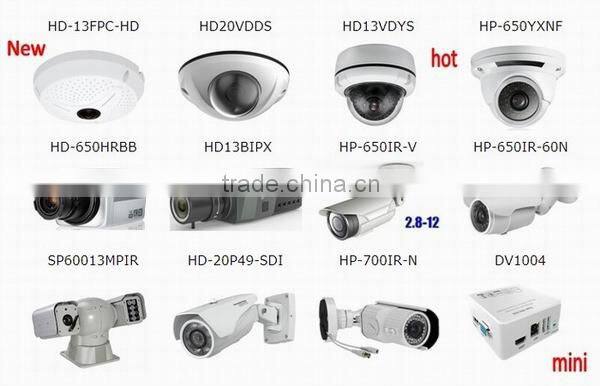 CCTV Surveillance Video Security System AHD Zoom Camera CCTV Varifocal Lens 30M Infrared Distance AHD Dome camera