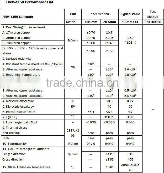 FR-4 tg 150 copper clad laminated sheet
