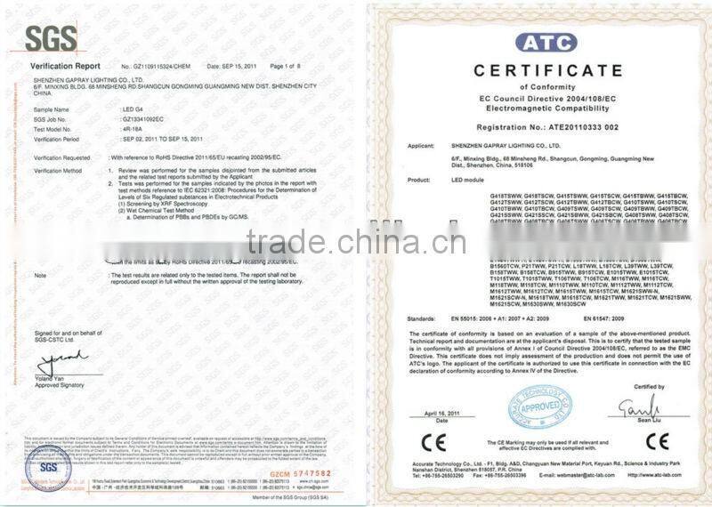 12v SMD 5050 2.5W GY6.35 LED bulb