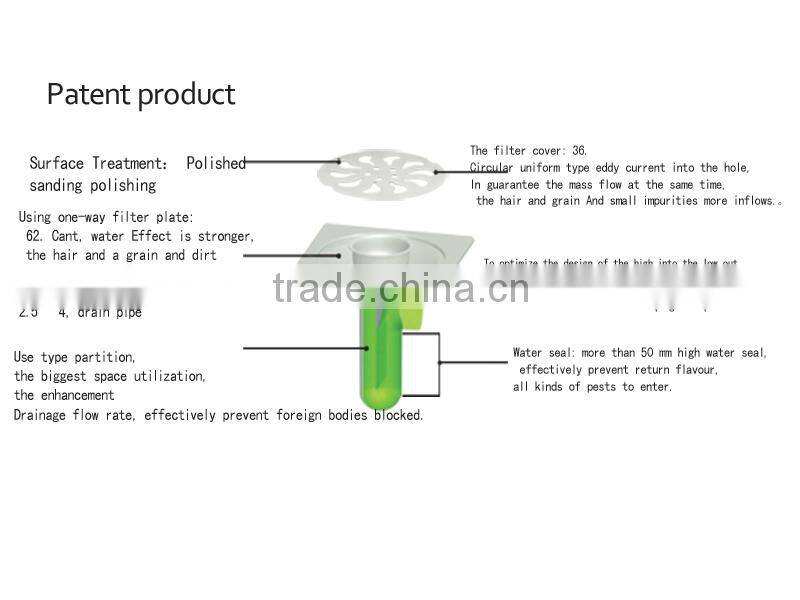 the new bathroom design stainless steel floor drain