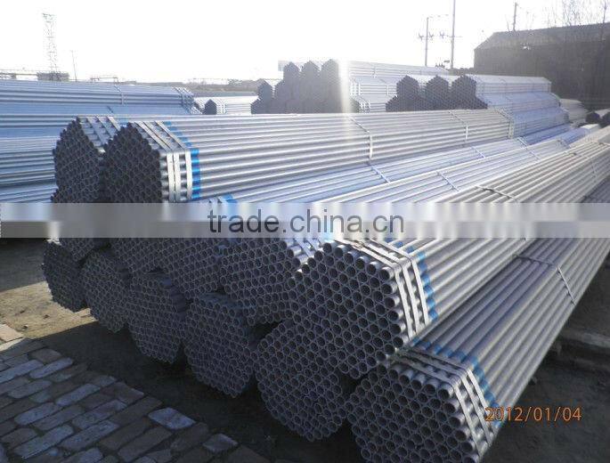 zinc coating steel tubing