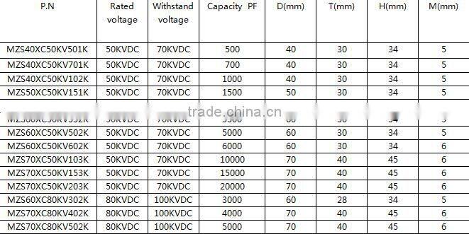 eletric precipitator high voltage capacitor 50KV 5000PF