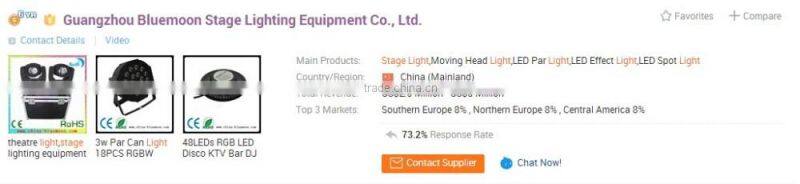 24pcs*3w Led Outdoor Light Wall Wash DJ Lights China