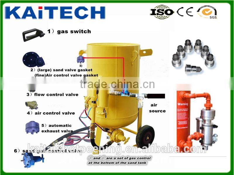 shot blasting gun with CE