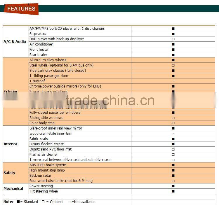 KINGSTAR NEPTUNE L6 17 Seats 2.5L Diesel Bus