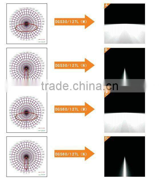 2012 New !!! 30w explosion proof led tunnel light for industrial area