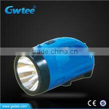 Mini universal hunting and camping headlamp