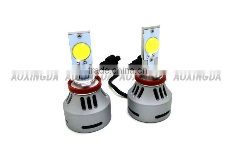 G4 6400LM H8 LED headlight