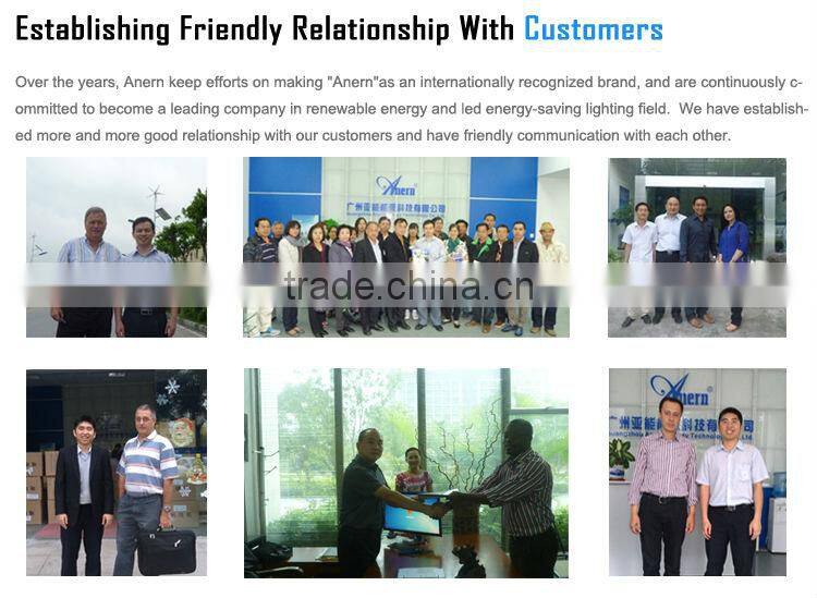 High Power 18w very bright led ceiling light with Samsung led chips