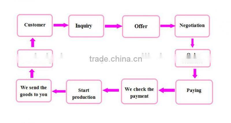 Hot Sale Baby Clothes 2016 Fall Girls Lovely Soft Cotton Ruffle Pink Baby Girls Outfit