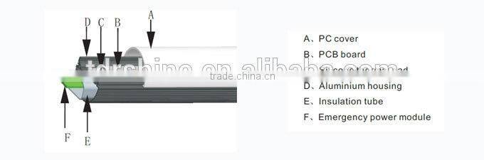 T9 Detachable LED tube