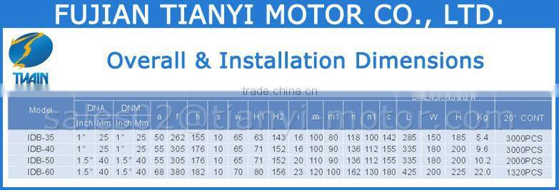 IDB-40 0.75HP Single Phase Water Pump Motor