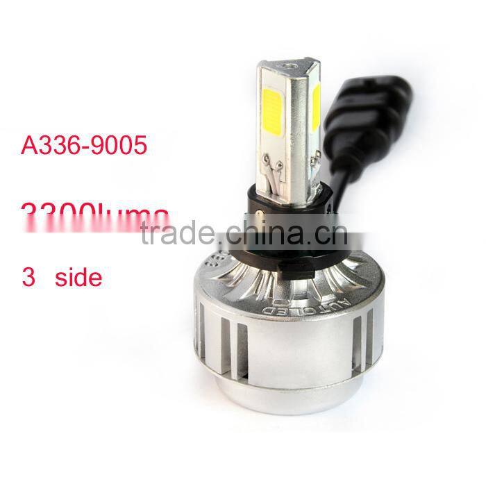 2015 HOT HOT SELL !360 Emitting Best quality 3 side super bright led headlight for toyota avanza