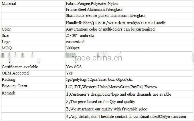 High quality China factory umbrella manufacturer OEM manual open promotional umbrella