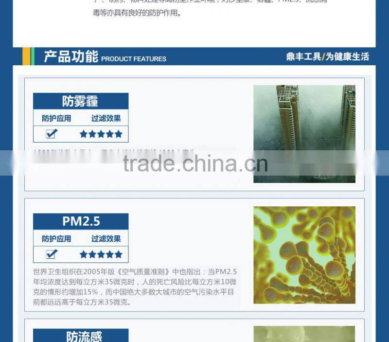 dust masks and respirators chemical cartridge respirators chemical respirator mask