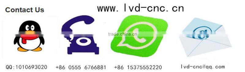 Hydraulic channel cutting machine