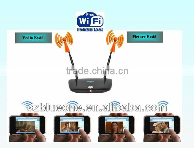 WiFi Advertising Media Player&Broadcasting to Mobile Phones and Tablets via WiFi