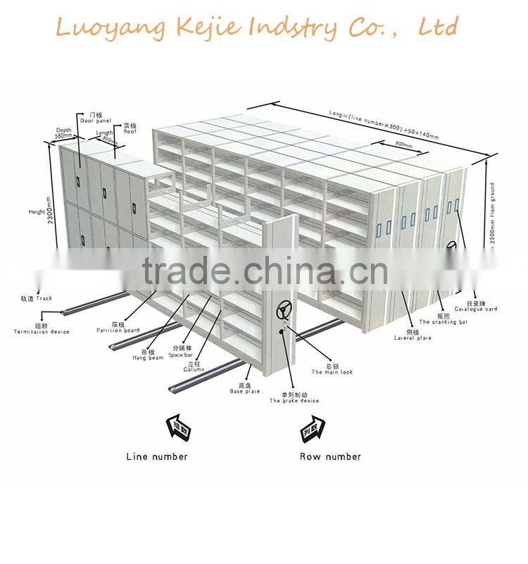 Cheap and high quality compact closet book shelf mass compact shelving mobile mass shelving