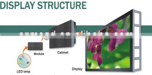 Outdoor Full Color Led Display (p6 Mm Smd Video Led Module)