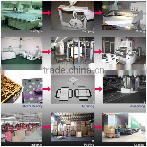 Custom round cardboard paper gift box paper box printing