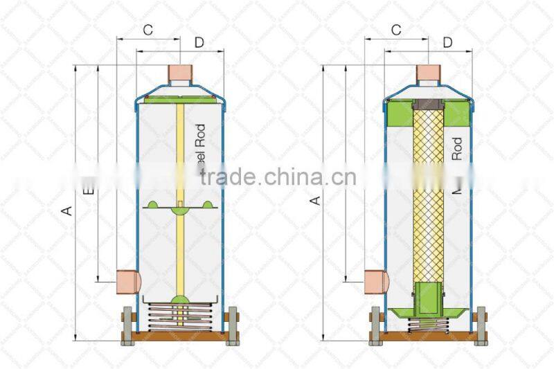 Sanrong SRA Filter Drier Shell with UL Approval, DCR Replaceable Core Filter Drier, STAS ADKS Take-Apart Filter Shell