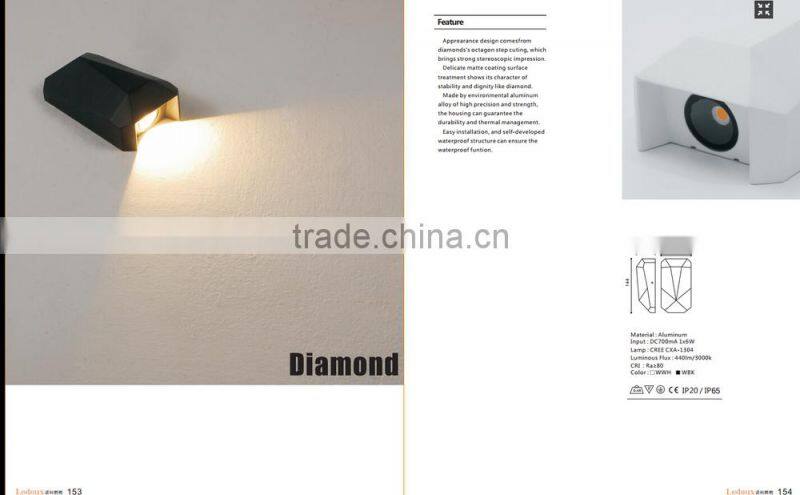 Fashion Mordern adjustable led rotating spotlight