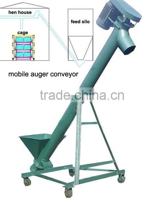 Chicken farm feed maker and feeding equipment chicken use sold to Uganda