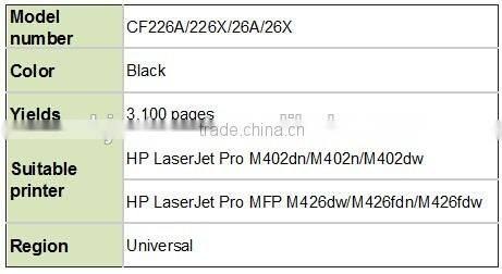Factory direct supply compatible mono CF226A CF226X for laserjet pro M402/M426 toner cartridge